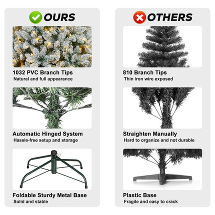 Vivatrees 6FT 7.5FT Prelit Artificial Christmas Tree, with Warm White Lights, Metal Stand, Hinged Branches, Snow Flocked, Xmas Tree for Decor, White