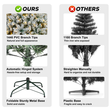 Vivatrees 6FT 7.5FT Prelit Artificial Christmas Tree, with Warm White Lights, Metal Stand, Hinged Branches, Snow Flocked, Xmas Tree for Decor, White