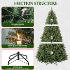 7 Ft Classic Green Pre-Lit Artificial Christmas Tree with 300 Warm White Lights