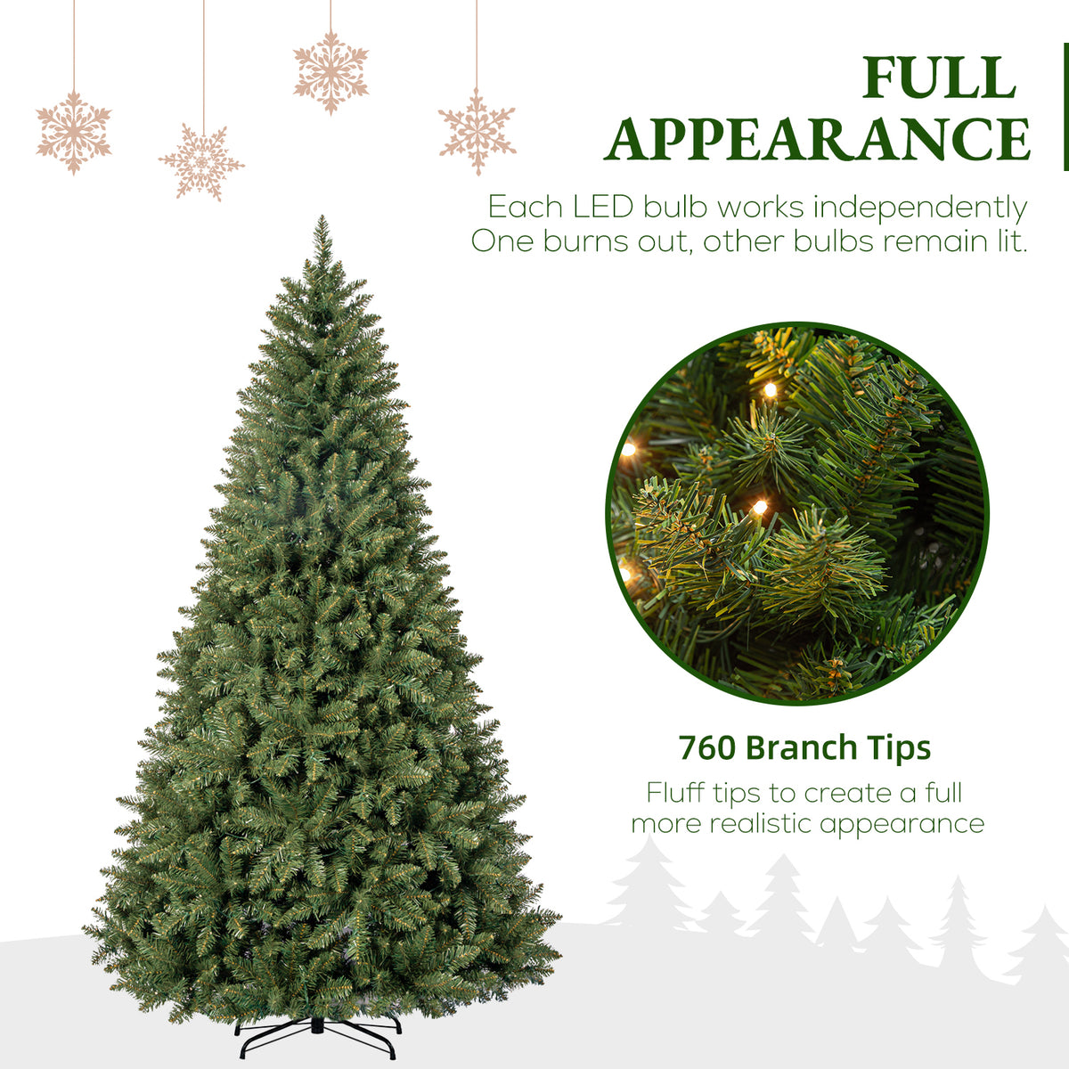 7 Ft Classic Green Pre-Lit Artificial Christmas Tree with 300 Warm White Lights