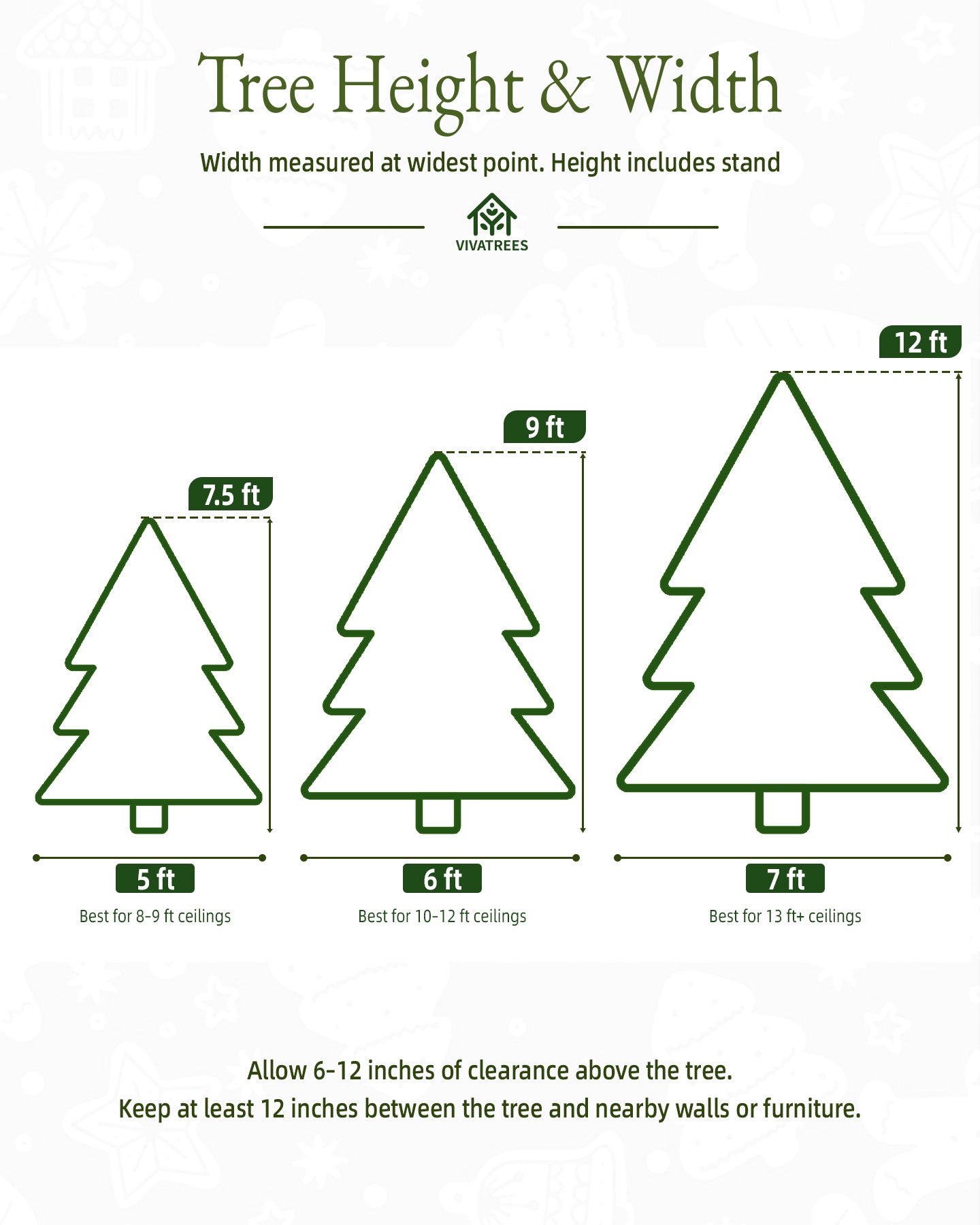 12' Everglow Pre-Lit Balsam Fir Artificial Christmas Tree with 2150 Warm White & Color LED Lights