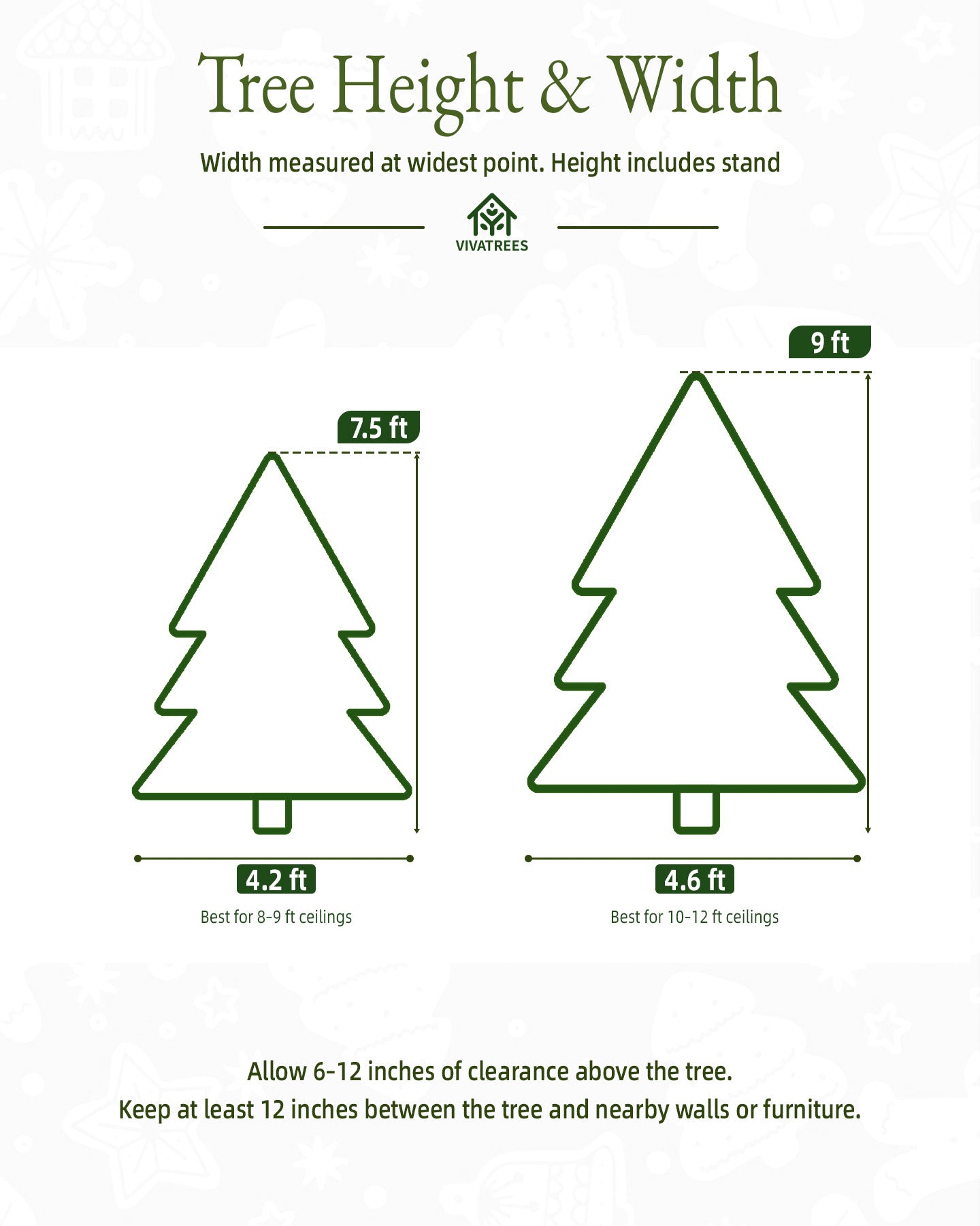 7.5' Northwood  Pre-Lit Fir Artificial Christmas Tree with 550 Warm White & Color LED Lights