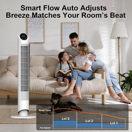 Sunspire 40'' Tower Fan for Bedroom, 90° Oscillating Standing Fan, 28dB Ultra Quiet, 26ft/s Velocity Bladeless Floor Fan with 3 Speeds & 4 Modes, 12H Timer for Living Room, Home, Office, White
