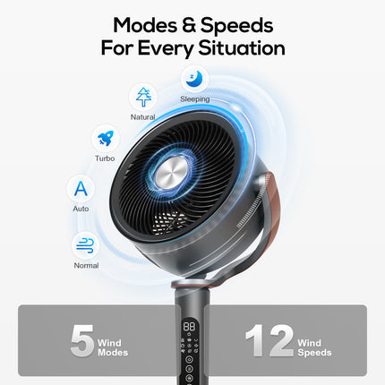 Sunspire Large Fan for Bedroom, 120° Oscillating Standing Fan, 85ft Air Circulator With Remote, DC Motor Quiet Floor Fans, Adjustable Height, 12 Speeds, 5 Modes, 12H Timer