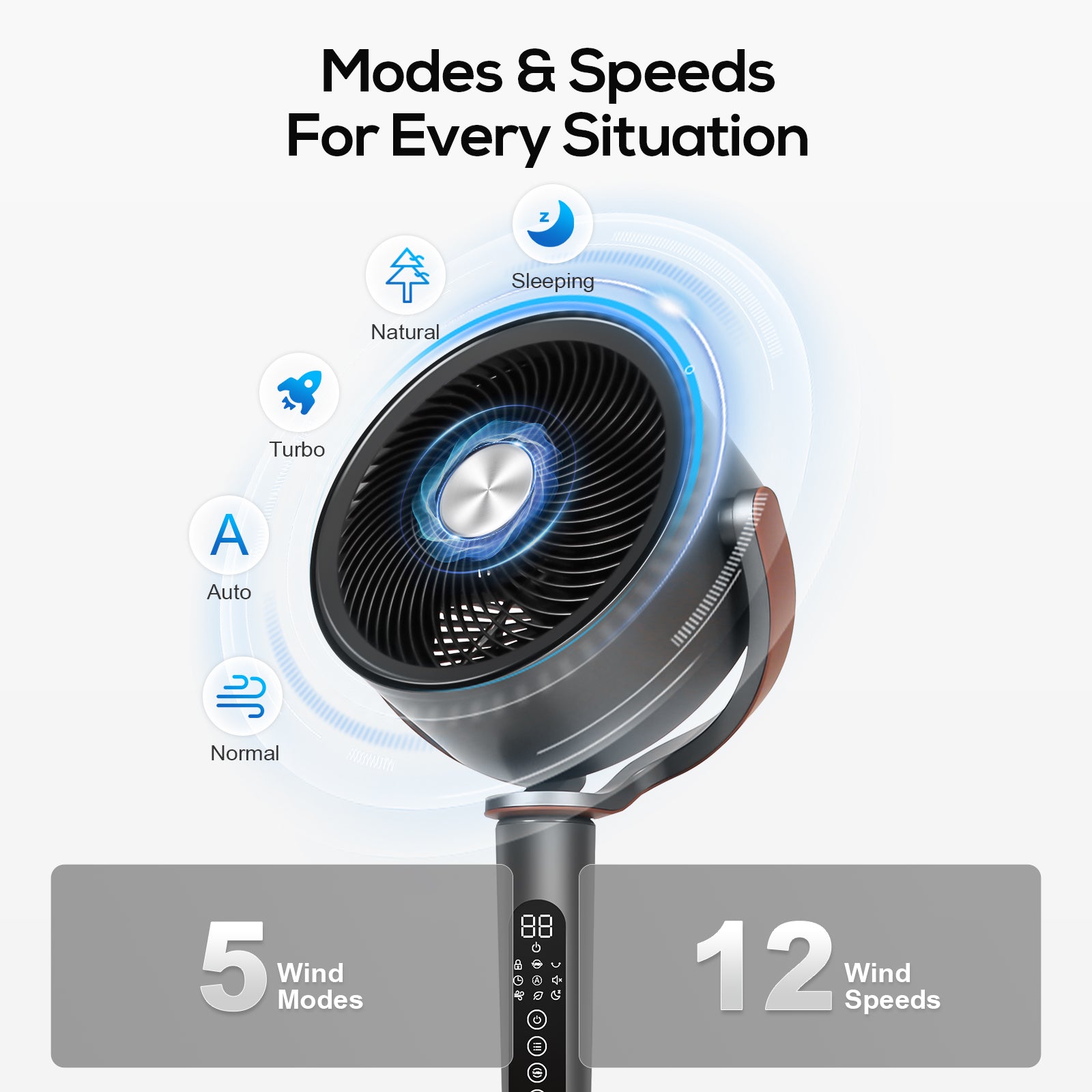 Sunspire Large Fan for Bedroom, 120° Oscillating Standing Fan, 85ft Air Circulator With Remote, DC Motor Quiet Floor Fans, Adjustable Height, 12 Speeds, 5 Modes, 12H Timer